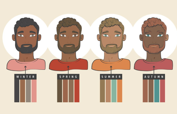 Color Theory for Men: What Colors Work Together